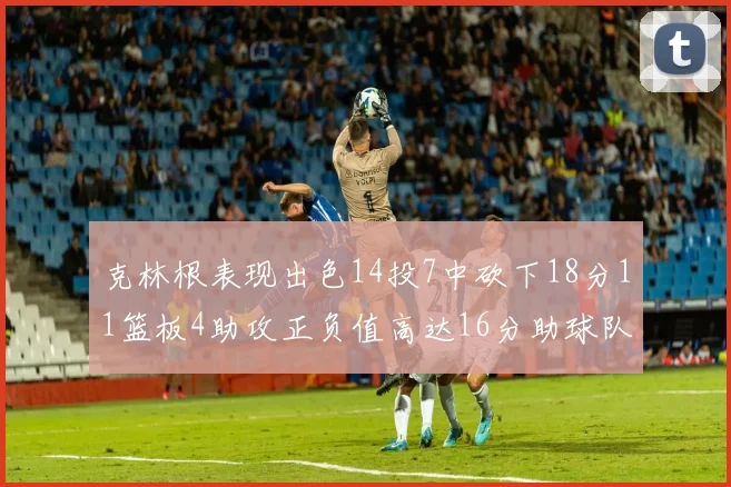 克林根表现出色14投7中砍下18分11篮板4助攻正负值高达16分助球队获胜