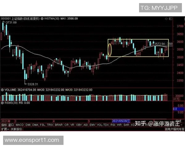 谢尔基转会费高达3650万欧英超近6轮场均评分最高达795分