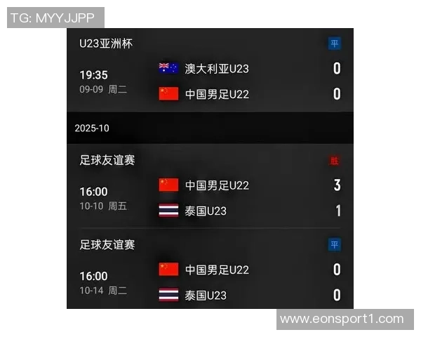 北青报道U23亚洲杯参赛队可在赛前6小时调整报名球员名单